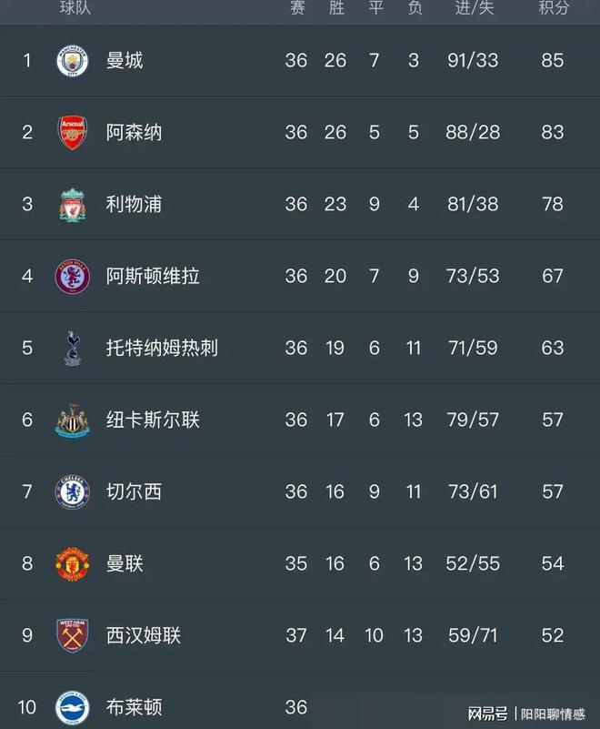 乐鱼体育央视直播：5月12日CCTV5、CCTV5+足球今日节目预告（附赛程时间(图6)