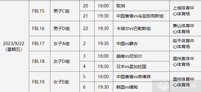 leyucom乐鱼官网9月22日亚运会男女足球比赛时间表：中国女足首战蒙古 中国(图1)