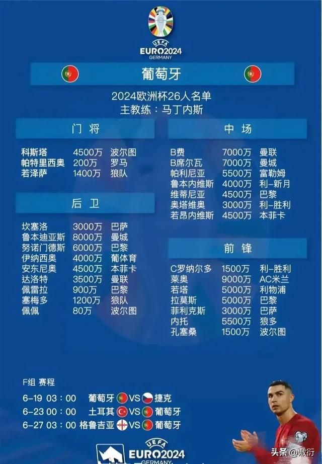 leyucom乐鱼官网2024欧洲杯赛程表一图看懂欧洲杯有没有你心中的冠军(图5)