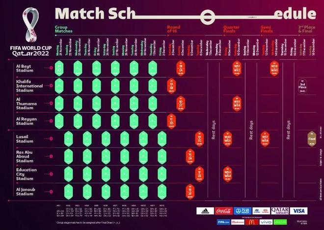 乐鱼体育2022世界杯公布赛程：11月21日开赛 12月18日决赛(图1)