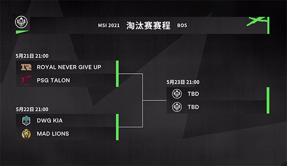 乐鱼体育LOL-MSI：淘汰赛日程出炉：5月21日RNG对阵“大巴黎”PSG(图2)