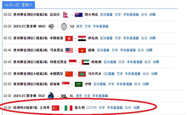 leyucom乐鱼官网CCTV5直播欧洲杯揭幕战！意大利对阵土耳其总身价10亿欧(图1)
