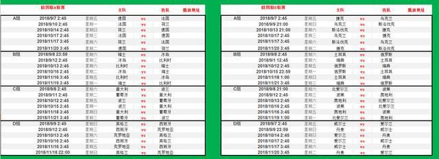 乐鱼体育欧洲国家联赛全新赛程表(图2)