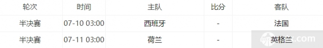 乐鱼体育欧洲杯半决赛赛程时间表 北京时间7月10日至11日将进行两场交锋(图1)