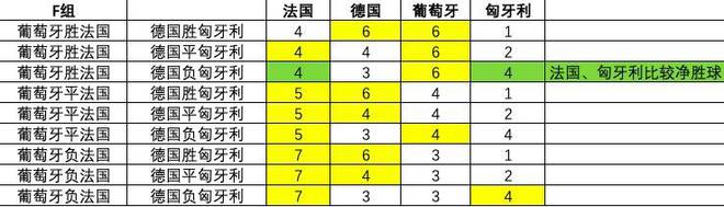 leyucom乐鱼官网今日欧洲杯：西班牙为出线而战；死亡之组战火再起(图5)