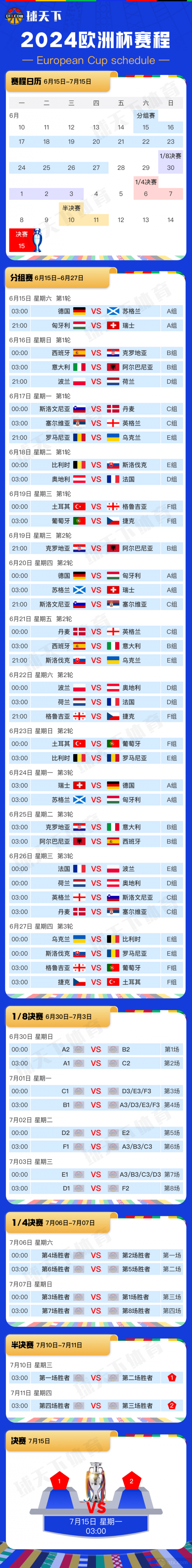 leyucom乐鱼官网欧洲杯最新赛程 附2024欧洲杯对阵图全图(图1)